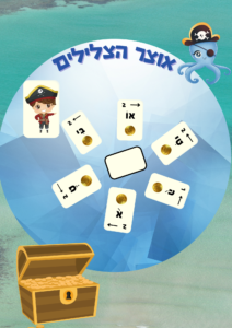 אוצר הצלילים