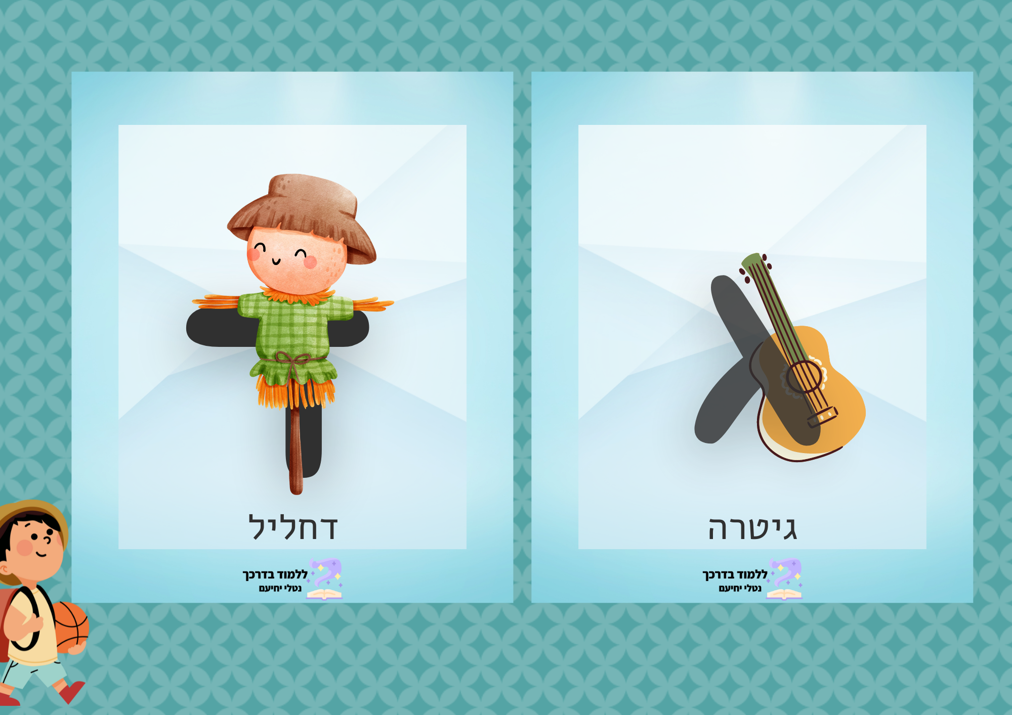 הכרות עם אותיות הא-ב – studyourway ללמוד בדרכך