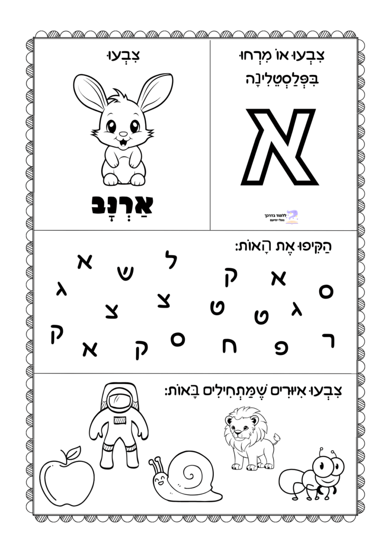 הכרות עם אותיות הא-ב – studyourway ללמוד בדרכך