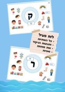 לוח פעיל האותיות ותנועות הניקוד, כולל סופיות